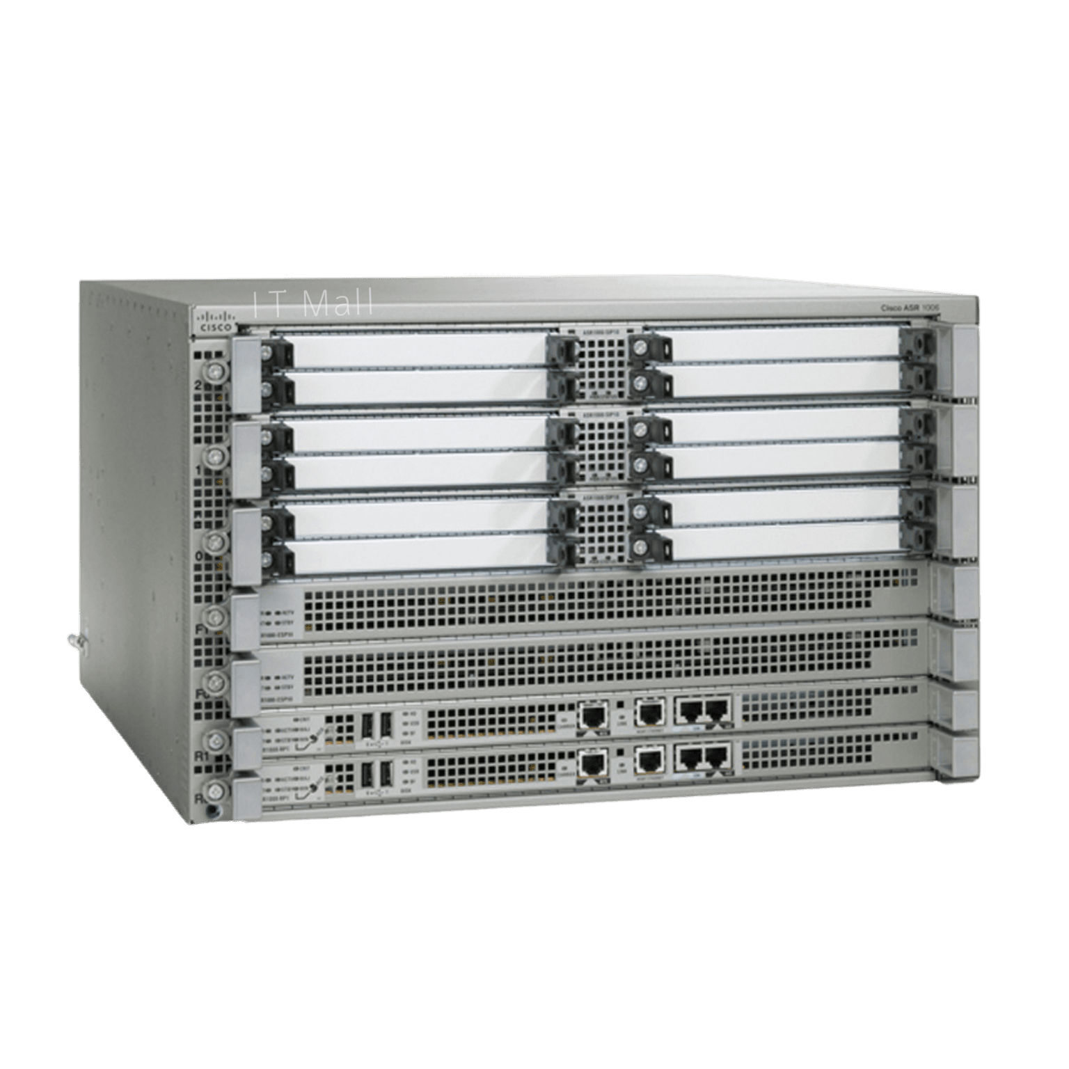 Cisco ASR 1000 Series