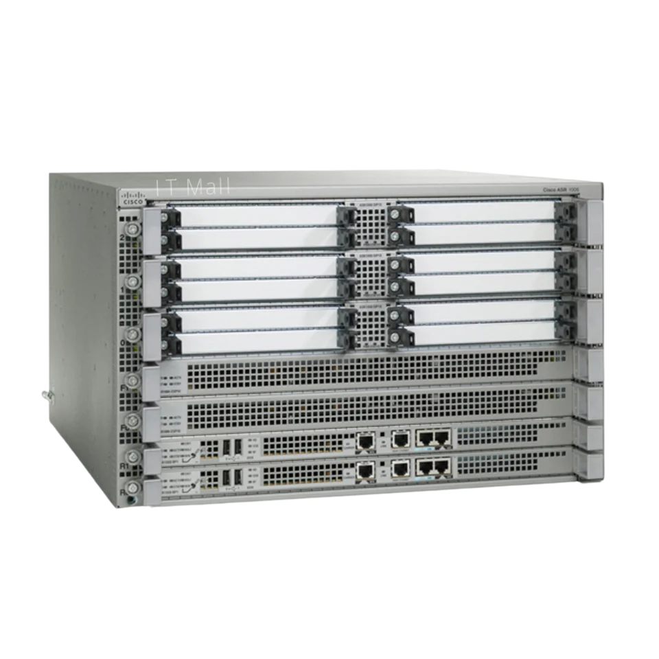 ASR1006