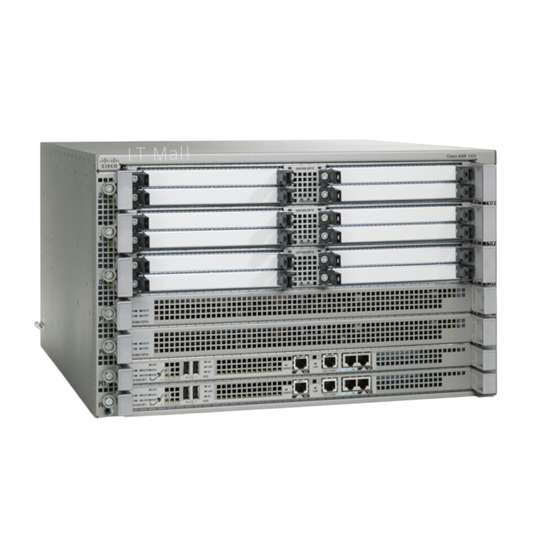 Cisco ASR 1000 Series