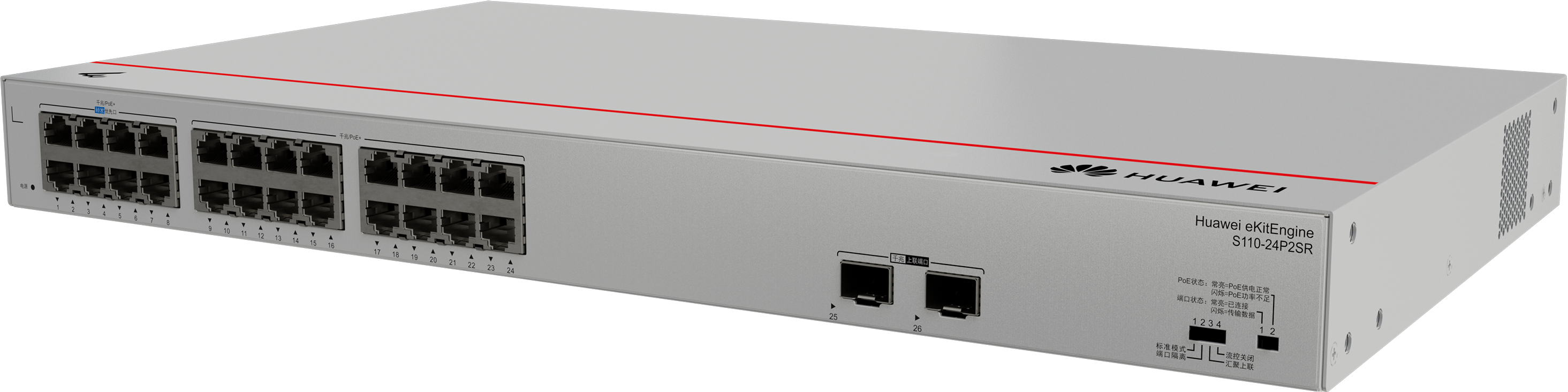S110-24P2SR - Image 2