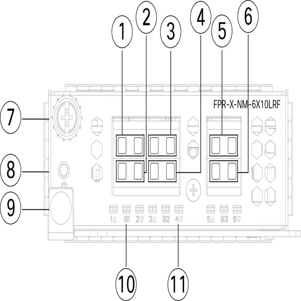 FPR4K-XNM-6X10SRF