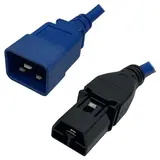 CBL-C19-C20-INT-2M - Image 2
