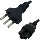 CBL-C19-C20-INT-2M - Image 4